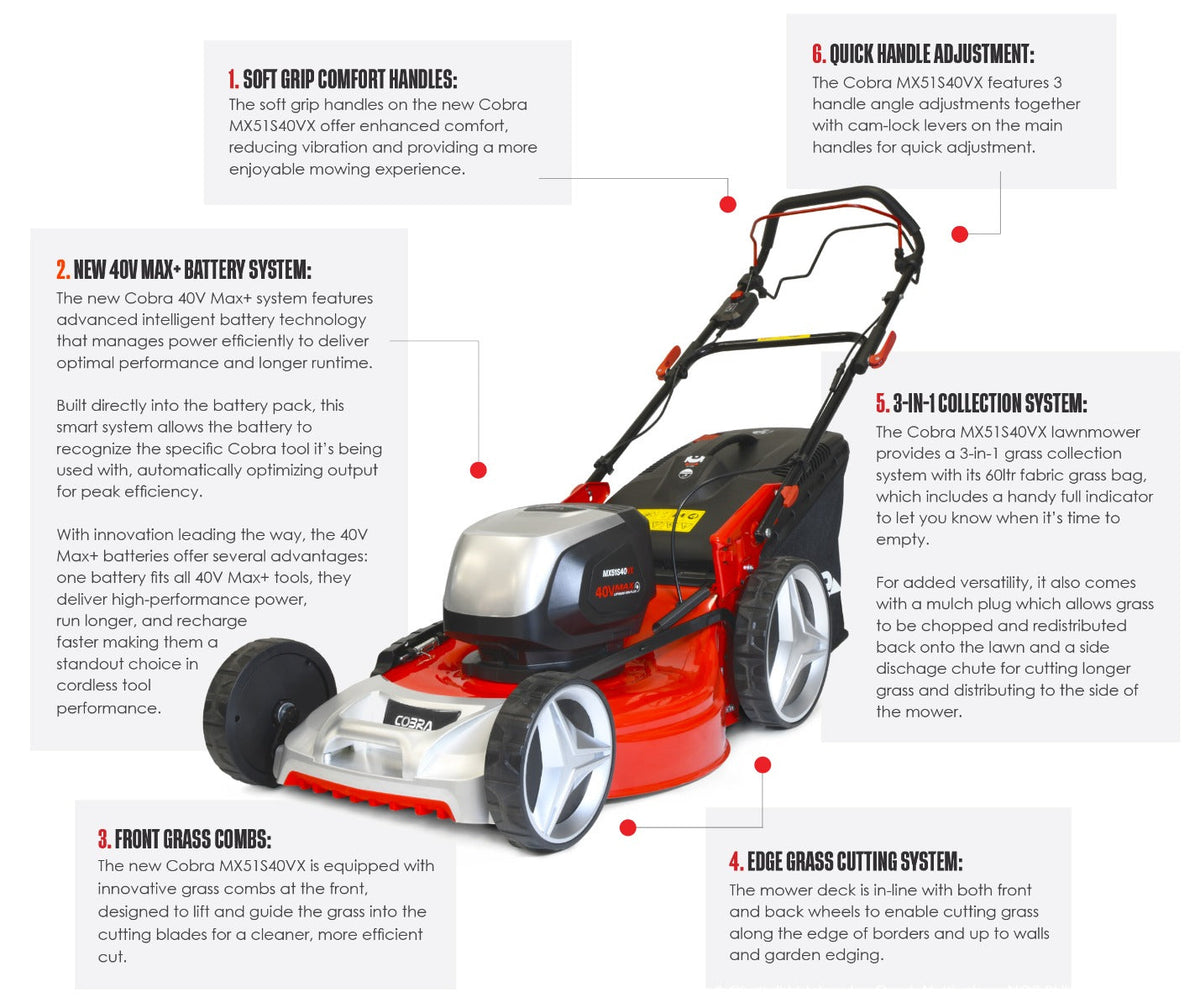 Cobra MX51S40VX 40V MAX+ 3-in-1 Self-Propelled Cordless Lawn Mower (with 2 x 40V 4Ah Batteries & Standard Charger)